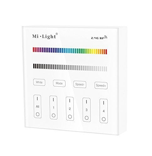 B3 RGB/RGBW panel Controller